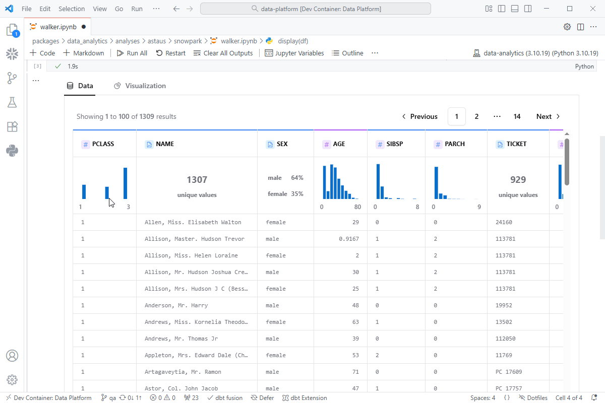 Display Visualization